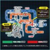 FP3-G300 FPx3 フューエルポーション3 ヤザワ[バイク用品・工具・ケミカル] 73585517