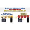 JSO001 ベロフ スーパーキャパシタジャンプスターター JSO001 BELLOF 73588360