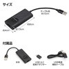 DA-MED01 マックスウィン メディアアダプター DA-MED01 MAXWIN 73588387