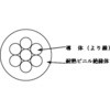 hivケーブル