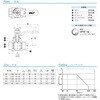 HVPL-BR02T ニードルボールバルブ INS 73612537
