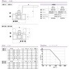 BR13 ボールバルブ INS 73612948
