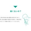 HK-200WT 鼻用洗浄器 HK-200 ドリテック 73616326