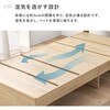 RB-1541BR 【一人暮らし・子供部屋におすすめ】 ベッド 収納付き シングル 2杯 引き出し付き 大容量 マットレス付き シングルベッド 萩原 73629940