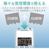 GCU433D1S CS/BS-IFEUHFu[X^[ ƒp DXAei 73634618