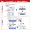 GB1150T (^)׏() 2 qTS 73641112