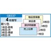 GB337 `[ qTS 73641697
