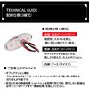 TAKE-188 JDMマーカー BLADE(ブレード)マーカー 竹村商会 73647826