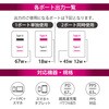 MAV-AP67WCA-W USB PD/QC3.0対応 GaN充電器 67W Type-C+Type-A オーム電機 73665177