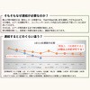 CJS-2MM 連結ホース ガチャ・コン MAX×MAX MACH 73665448