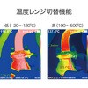KG-501 測定用品 カイセ 73665509