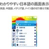 KG-501 測定用品 カイセ 73665509