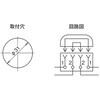 SPT-22 安全プラグ 大和電業 73667128