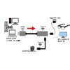 LAD-4K60HDMICF2 4K60Hz対応HDMI(オス)toType-C(メス)変換アダプタ ルーメン 73674959