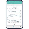 WeeziDot TH 無線タイプ温湿度データロガー WeeziDot PROGES PLUS 73677881