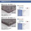 NP-2550 塗装ブース排気用 ノンパームフィルター アンデックス 73678800