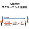 3R-NCT01WT 非接触温度計 3R(スリーアール) 73788253