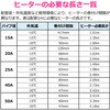 GA-KE012 J h~q[^[ T[X^bg (ǂ̓h~ Ǘp) GAONA(KIi) 73803406