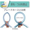 HTR-19-50 EEGA[p ܂ɂψz[X[nCubhgz[X HTR] TOYOX(gbNX) 70343035