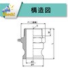 633-FB-1/2-SST JbN A_v^[ IlW XeXX`[ SST[633-FB] TOYOX(gbNX) 74072277