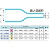 74109289,74109298,74109307,74109316,74109325