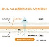 74132626,74132635,74132653,74132669
