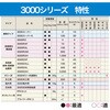 AC-077 uԐڒ 3000΍ޗpS Z_C 74147764