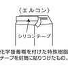 070212 `3 Hi\tgJ[XJC LOR[|[V 74162333