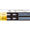 - プラズマ溶接機 Welbee Inverter F300P (200A用セット) ダイヘン 74214778