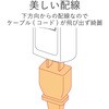 T-KTR02WH 電源タップ コンセント 1個口 2P 雷ガード 個別スイッチ付 分配タップ エレコム 74216275