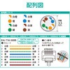 LD-GPATSW/BU30 LANケーブル Cat6A スイングコネクタ 左右90°回転 爪折れ防止 スリムケーブル(直径3.5mm) RoHS エレコム 74298885