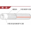 CS-OR-19-35 水・油・エアー用耐圧ホース 圧送[indus CS-OR] カクイチ 74741935
