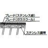 LIGB16 SUSガラスブレードケイフレ 三桂製作所 74753291