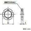 RLFG16 亜鉛ダイカスト製ロックナット 三桂製作所 74759347