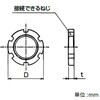 RLFG16 亜鉛ダイカスト製ロックナット 三桂製作所 74759347