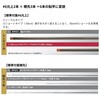 #T85(612244) 26 銀影競技スペシャル ショートリミテッド DAIWA(ダイワ)[船舶用品・漁業資材] 74817368