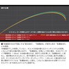 #85・E(551802) 26 銀影競技メガトルク DAIWA(ダイワ)[船舶用品・漁業資材] 74817377