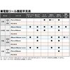 #1000(046574) 26 ビーストマスター SHIMANO(シマノ) 74818305