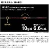 #0.6-530(276568) 26 鱗海アートレータ SHIMANO(シマノ) 74818330
