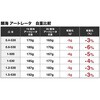 #0.6-530(276568) 26 鱗海アートレータ SHIMANO(シマノ) 74818330