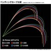 #0.6-530(276568) 26 鱗海アートレータ SHIMANO(シマノ) 74818330