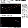 #165(275264) 26 セイハコウ ラディカル SHIMANO(シマノ) 74818391