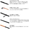 #S300M(277312) 26 シーリアエクスチューン ウキサソイ SHIMANO(シマノ) 74818427