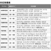#64MH200(274922) 26 ライトゲームBB SHIMANO(シマノ) 74818707