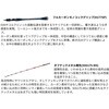 #SSS 175MS(276995) 25 ステファーノ攻 SHIMANO(シマノ) 74818987