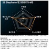 #SSS 175MS(276995) 25 ステファーノ攻 SHIMANO(シマノ) 74818987