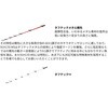 #91H170MS(272904) 25 サーベルマスターエクスチューン 攻 SHIMANO(シマノ) 74818996