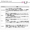 #S/MH-236SMT・J(545917) 26 紅牙テンヤゲームEX DAIWA(ダイワ)[船舶用品・漁業資材] 74819136