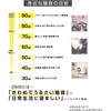 ACR-ACX2ANCMOR タイプC接続有線ANCイヤホン 音光 74824885
