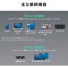 400-ADR440 カードリーダー USB 10Gbps 多機能ハブ付き サンワダイレクト 74825366